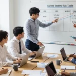 근로소득간이세액표